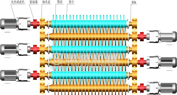 選煤廠滾軸交叉篩